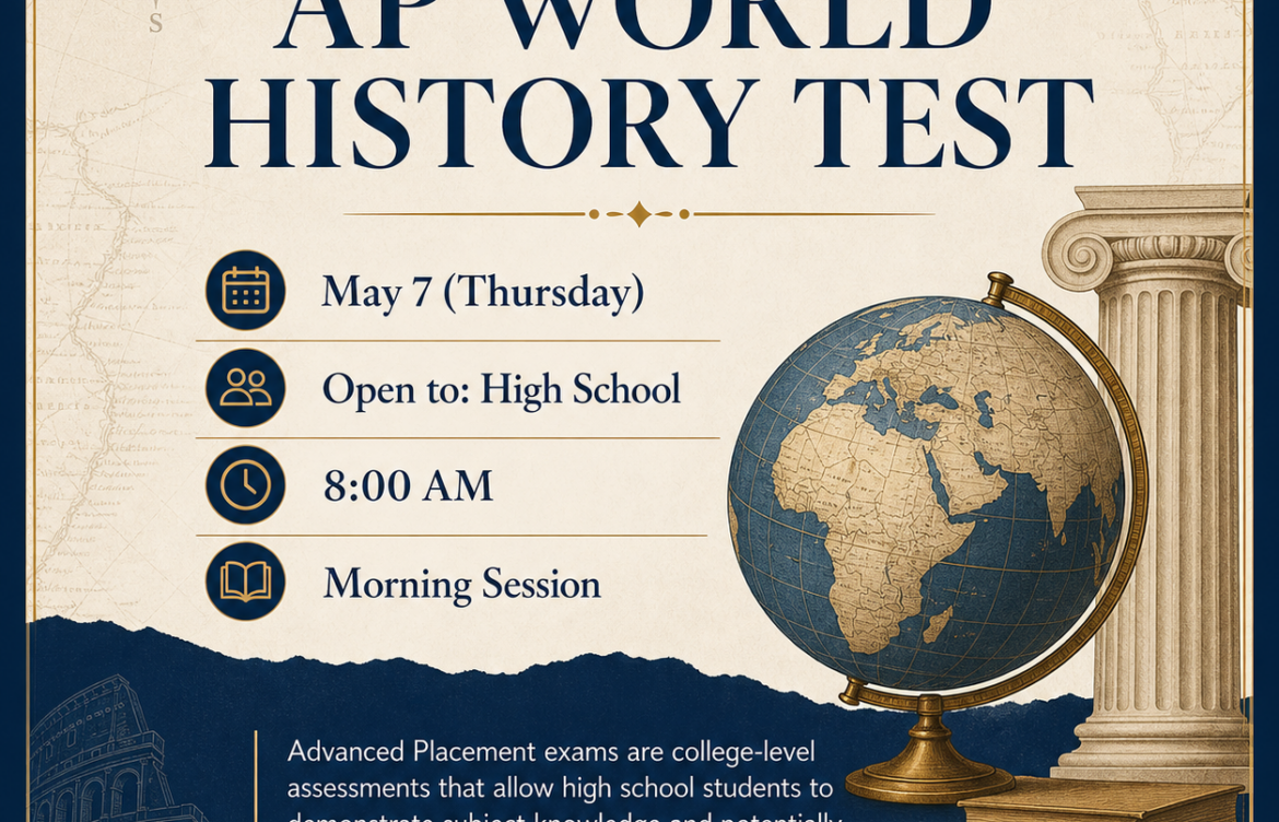 AP World History Test